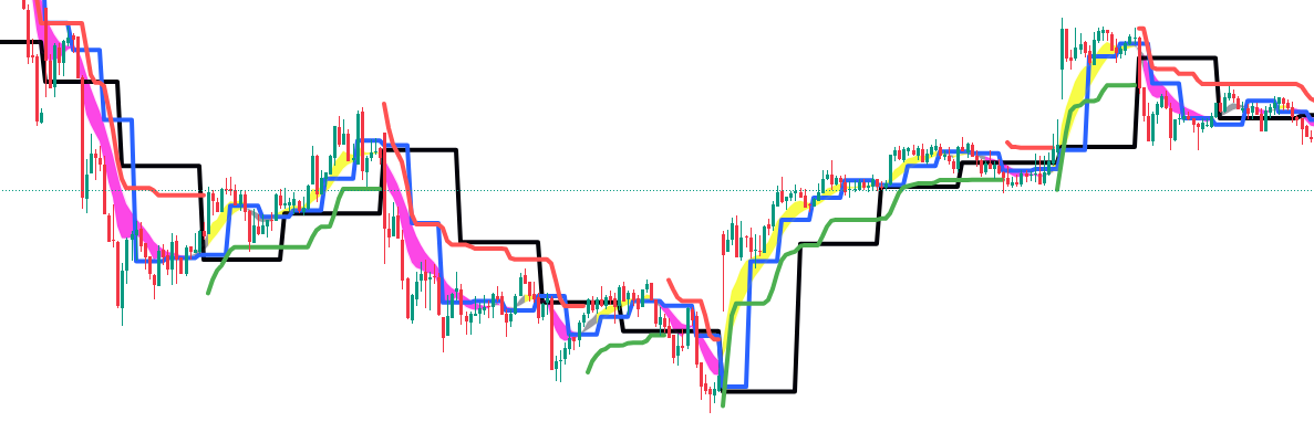 Indicator.png