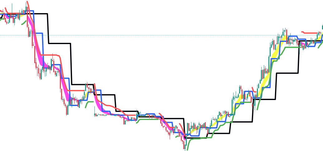 Indicator2.png