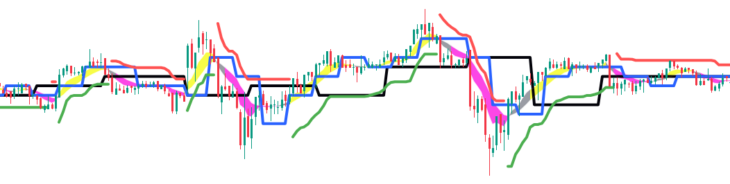 Indicator3.png