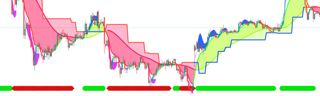 Indicator4.png